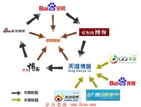 ���Ĳ�ǧ���Ƽ���Ƶ��̨����ѣ�һ��3�����ʱ�в��� ��ʱ����λ������...